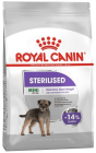 Royal Canin Mini Sterilised Karma dla psa 3kg