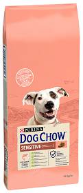 Purina Dog Chow Adult Sensitive Karma dla psa 2x14kg TANI ZESTAW