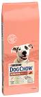 Purina Dog Chow Adult Sensitive Karma dla psa 2x14kg TANI ZESTAW