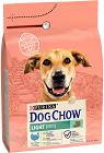 Purina Dog Chow Light Karma dla psa 2.5kg