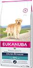 Eukanuba Adult Golden Retriever Breed Karma dla psa 2x12kg TANI ZESTAW