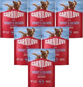 Carnilove DOG Puppy Turkey&Salmon Karma z indykiem i tuńczykiem 12x300g PAKIET