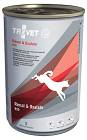 Trovet Renal&Oxalate RID Karma dla psa 400g