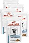Royal Canin VET CAT Sensitivity Control Karma dla kota 12x85g PAKIET
