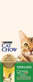 Purina Cat Chow Sterilised Karma dla kota 2x15kg TANI ZESTAW