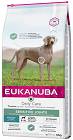 Eukanuba Daily Care Sensitive Joints Karma dla psa 2x12kg TANI ZESTAW
