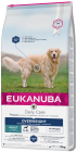 Eukanuba Daily Care Overweight Karma dla psa 2x12kg TANI ZESTAW