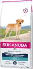 Eukanuba Adult Labrador Breed Karma dla psa 2x12kg TANI ZESTAW