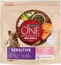 Purina One Sensitive Adult Mini/Small Karma z łososiem dla psa 1.5kg