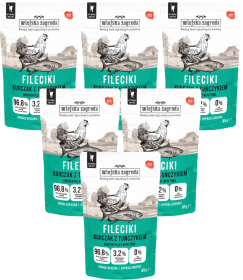 Wiejska Zagroda Karma Hipoalergiczna z kurczakiem i tuńczykiem dla kota 12x85g SASZETKA PAKIET