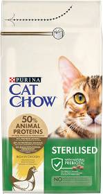 Purina Cat Chow Sterilised Karma dla kota 1.5kg
