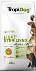 Tropidog Premium Adult Light&Sterilised Karma dla psa 12kg