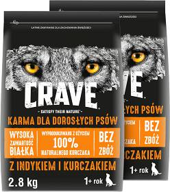Crave Adult Karma z indykiem i kurczakiem dla psa 2.8kg + 2.8kg GRATIS
