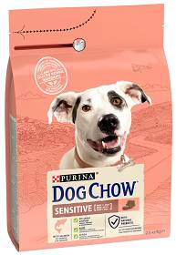 Purina Dog Chow Adult Sensitive Karma dla psa 2.5kg